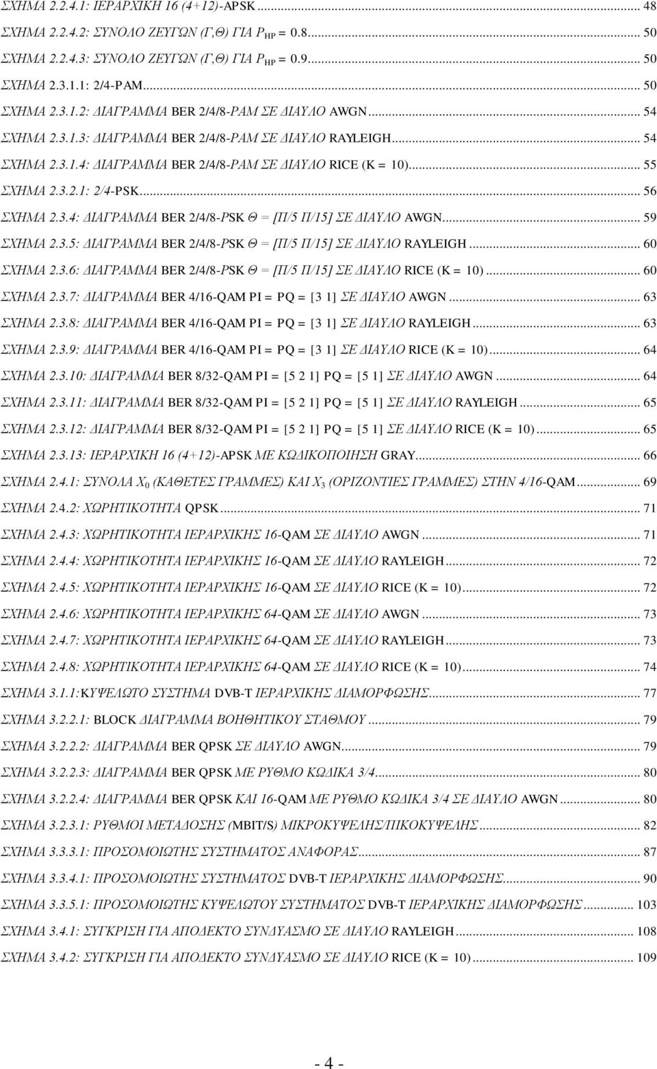 .. 59 ΣΧΗΜΑ.3.5: ΔΙΑΓΡΑΜΜΑ BER /4/8-ΡSK Θ = [Π/5 Π/15] ΣΕ ΔΙΑΥΛΟ RAYLEIGH... 60 ΣΧΗΜΑ.3.6: ΔΙΑΓΡΑΜΜΑ BER /4/8-ΡSK Θ = [Π/5 Π/15] ΣΕ ΔΙΑΥΛΟ RICE (K = 10)... 60 ΣΧΗΜΑ.3.7: ΔΙΑΓΡΑΜΜΑ BER 4/16-QAM PI = PQ = [3 1] ΣΕ ΔΙΑΥΛΟ AWGN.