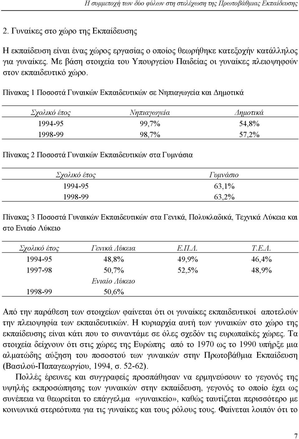 Πίνακας 1 Ποσοστά Γυναικών Εκπαιδευτικών σε Νηπιαγωγεία και ηµοτικά Σχολικό έτος Νηπιαγωγεία ηµοτικά 1994-95 99,7% 54,8% 1998-99 98,7% 57,2% Πίνακας 2 Ποσοστά Γυναικών Εκπαιδευτικών στα Γυµνάσια