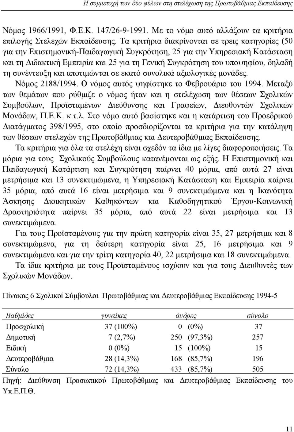 δηλαδή τη συνέντευξη και αποτιµώνται σε εκατό συνολικά αξιολογικές µονάδες. Νόµος 2188/1994. Ο νόµος αυτός ψηφίστηκε το Φεβρουάριο του 1994.