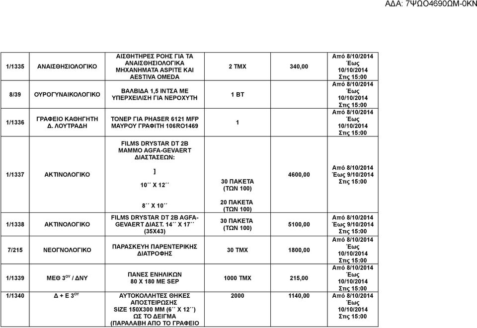 340,00 ΒΤ FILMS DRYSTAR DT B MAMMO AGFA-GEVAERT ΔΙΑΣΤΑΣΕΩΝ: /337 ΑΚΤΙΝΟΛΟΓΙΚΟ ] 0 Χ 30 ΠΑΚΕΤΑ (ΤΩΝ 00) 4600,00 9/0/04 /338 ΑΚΤΙΝΟΛΟΓΙΚΟ 7/5 ΝΕΟΓΝΟΛΟΓΙΚΟ /339 ΜΕΘ 3 ΟΥ / ΔΝΥ 8 Χ 0 FILMS