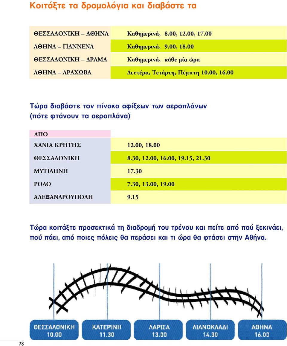 00 Tώρα διαβάστε τον πίνακα αφίξεων των αεροπλάνων (πότε φτάνουν τα αεροπλάνα) ΑΠΟ XANIA KPHTHΣ 12.00, 18.00 ΘEΣΣAΛONIKH 8.30, 12.00, 16.00, 19.