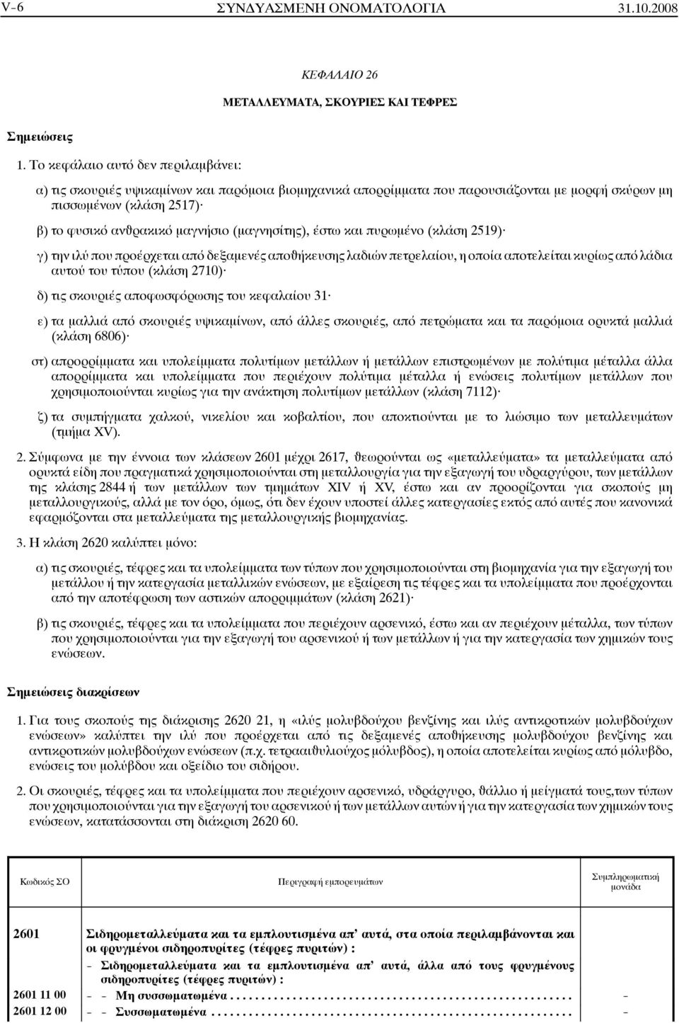 (μαγνησίτης), έστω και πυρωμένο (κλάση 2519) γ) την ιλύ που προέρχεται από δεξαμενές αποâήκευσης λαδιών πετρελαίου, η οποία αποτελείται κυρίως από λάδια αυτού του τύπου (κλάση 2710) δ) τις σκουριές