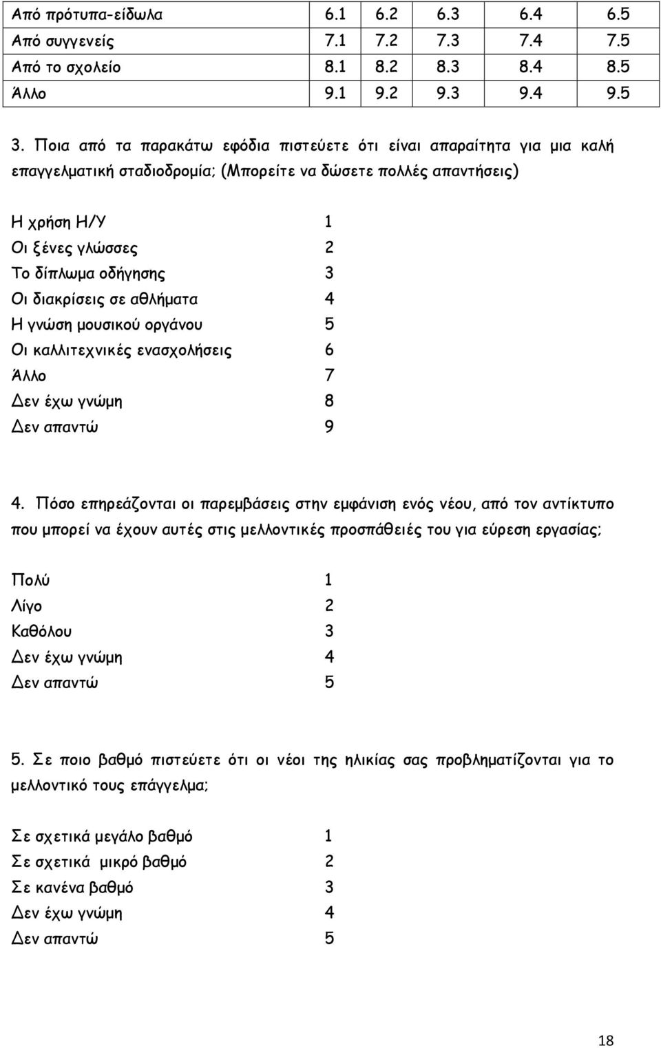διακρίσεις σε αθλήματα 4 Η γνώση μουσικού οργάνου 5 Οι καλλιτεχνικές ενασχολήσεις 6 Άλλο 7 εν έχω γνώμη 8 εν απαντώ 9 4.