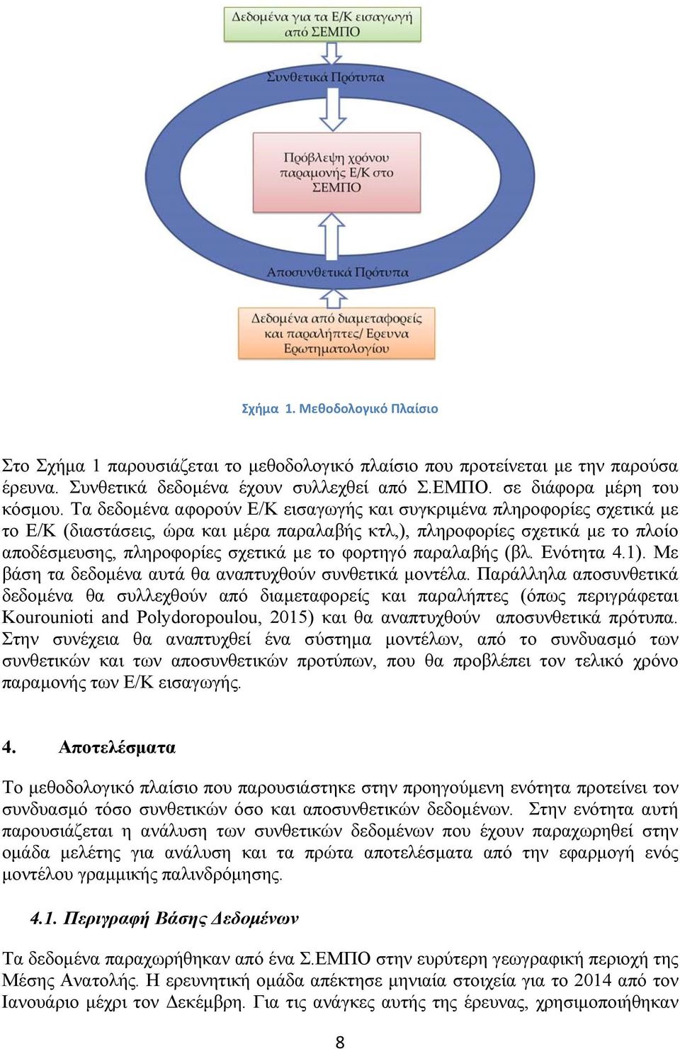 φορτηγό παραλαβής (βλ. Ενότητα 4.1). Με βάση τα δεδομένα αυτά θα αναπτυχθούν συνθετικά μοντέλα.