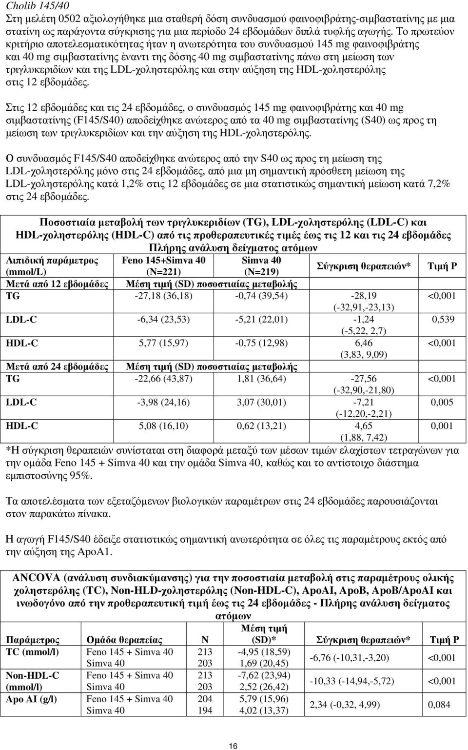 LDL-χοληστερόλης και στην αύξηση της HDL-χοληστερόλης στις 12 εβδομάδες.