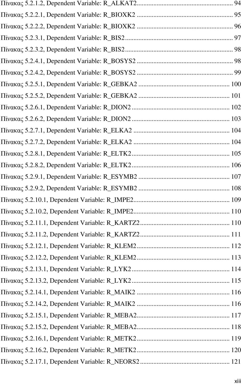 .. 100 Πίνακας 5.2.5.2, Dependent Variable: R_GEBKA2... 101 Πίνακας 5.2.6.1, Dependent Variable: R_DION2... 102 Πίνακας 5.2.6.2, Dependent Variable: R_DION2... 103 Πίνακας 5.2.7.