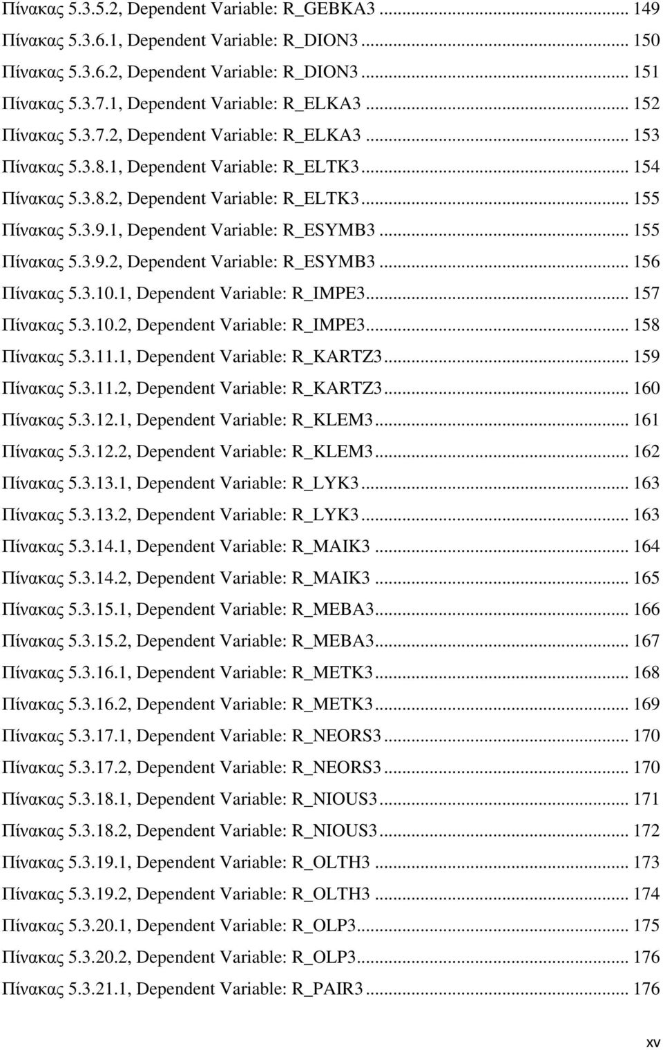 .. 155 Πίνακας 5.3.9.1, Dependent Variable: R_ESYMB3... 155 Πίνακας 5.3.9.2, Dependent Variable: R_ESYMB3... 156 Πίνακας 5.3.10.1, Dependent Variable: R_IMPE3... 157 Πίνακας 5.3.10.2, Dependent Variable: R_IMPE3.