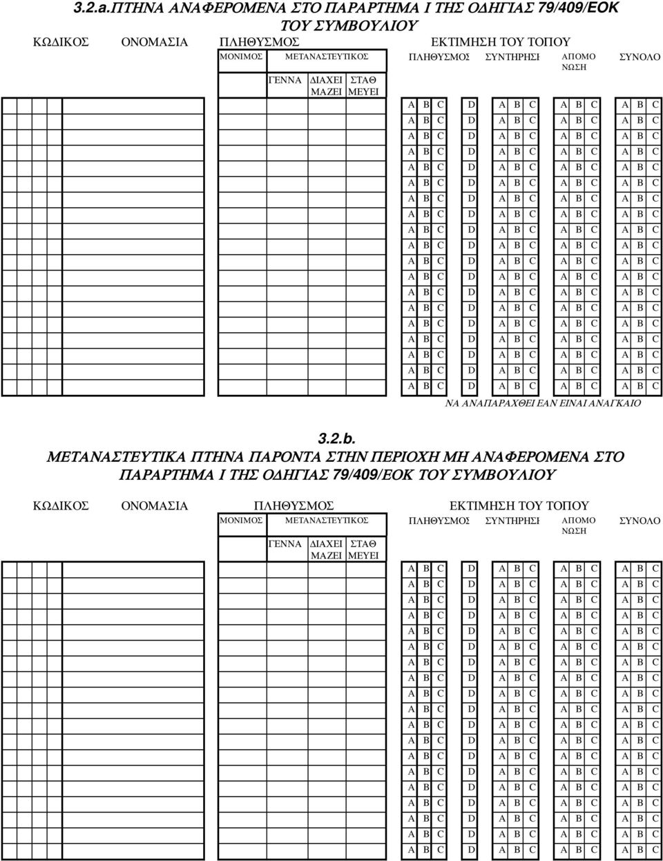 ΜΟΝΙΜΟΣ ΜΕΤΑΝΑΣΤΕΥΤΙΚΟΣ ΠΛΗΘΥΣΜΟΣ ΣΥΝΤΗΡΗΣΗ ΑΠΟΜΟ ΝΗ ΓΕΝΝΑ ΙΑΧΕΙ ΜΑΖΕΙ === ΣΤΑΘ ΜΕΥΕΙ ΣΥΝΟΛΟ ΝΑ=ΑΝΑΠΑΡΑΧΘΕΙ=ΕΑΝ=ΕΙΝΑΙ=ΑΝΑΓΚΑΙΟ 3.2.b.