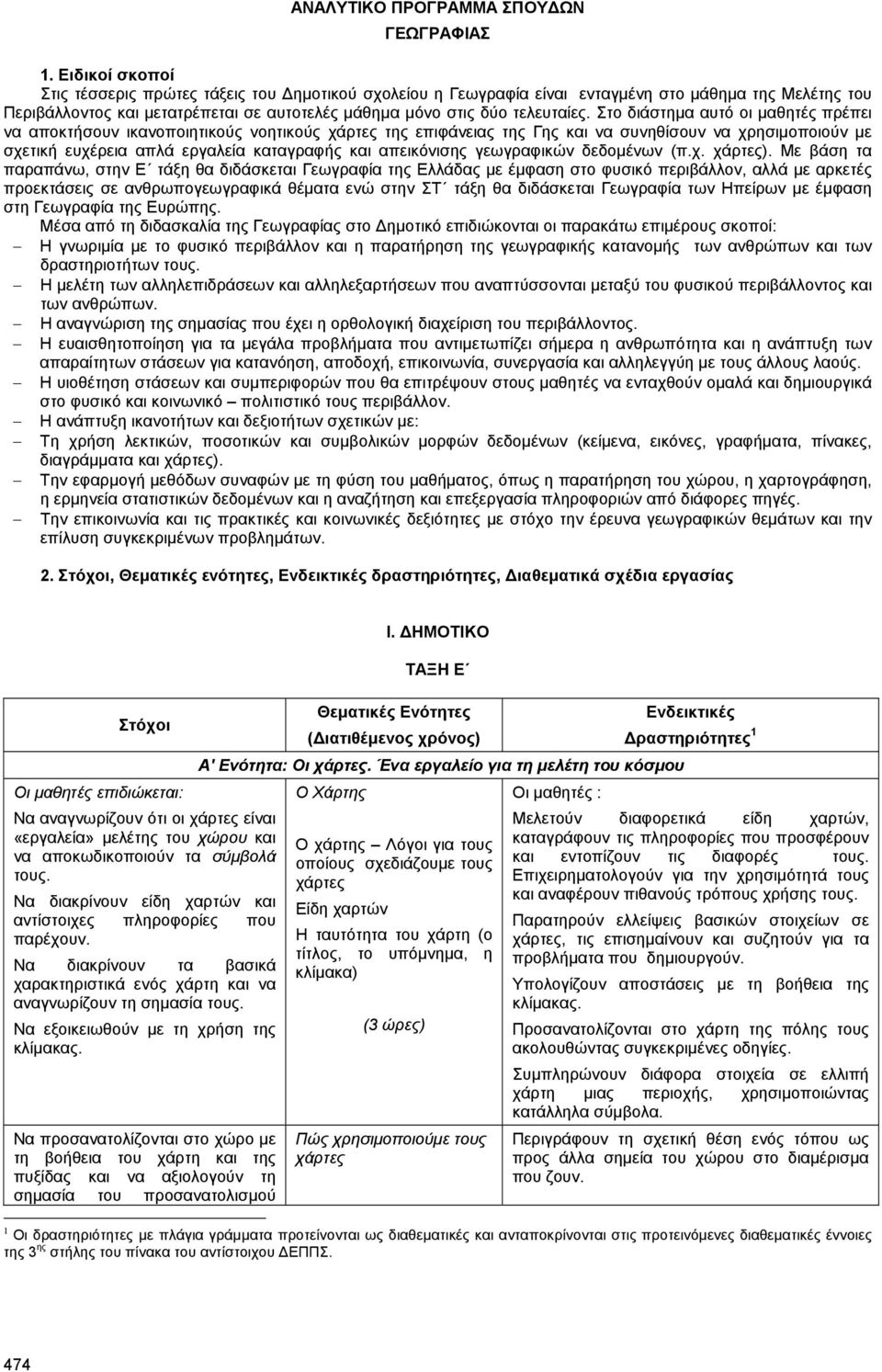 Στο διάστηµα αυτό οι µαθητές πρέπει να αποκτήσουν ικανοποιητικούς νοητικούς χάρτες της επιφάνειας της Γης και να συνηθίσουν να χρησιµοποιούν µε σχετική ευχέρεια απλά εργαλεία καταγραφής και