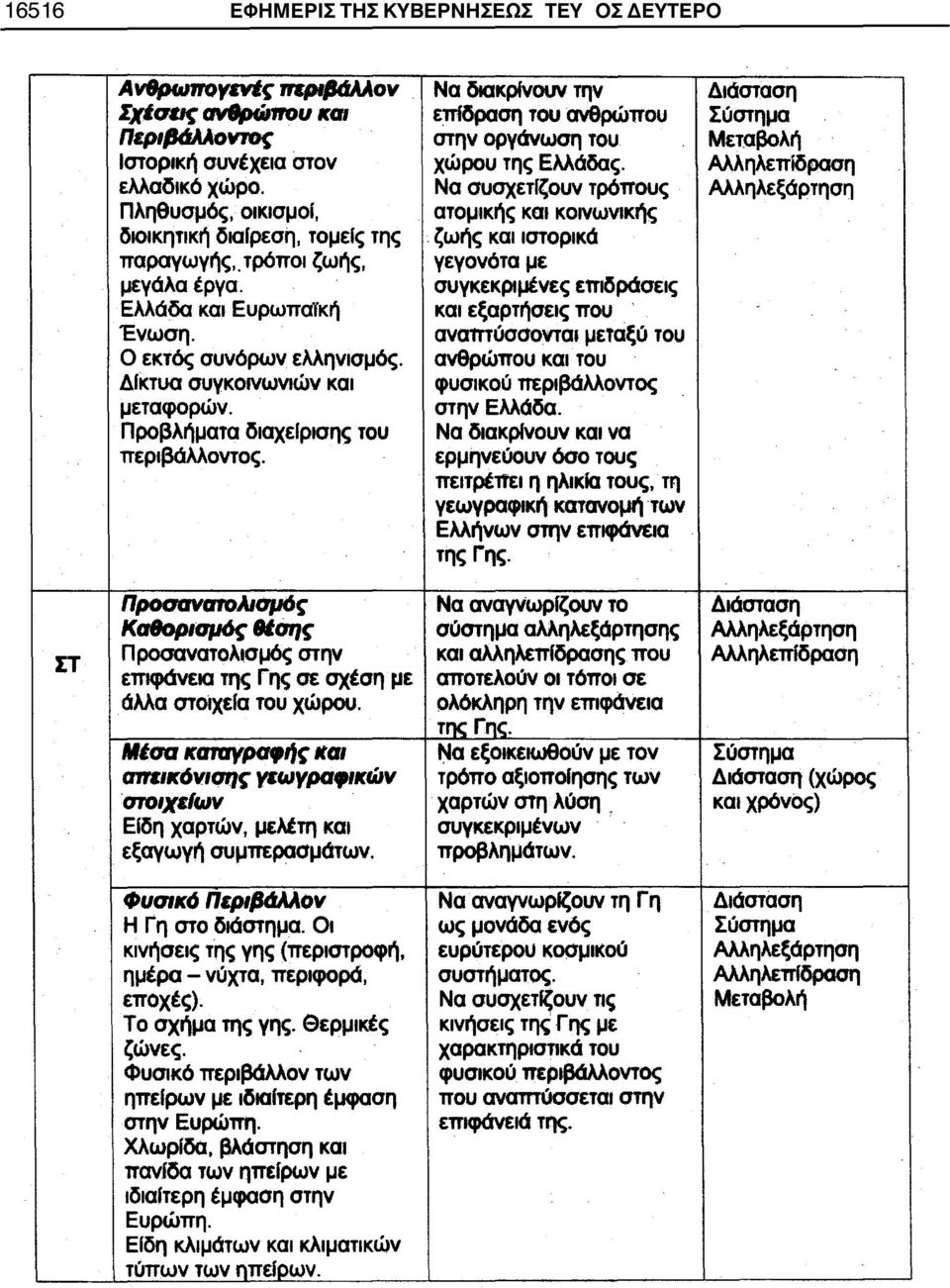 Na cruaxur(ouv rp61touc; AAA11AE~apr11011 na110uaµ6c;, OIKIOIJOi, aroµ1kf1c; Kat KOIVWVtKfK ÖIOIKflTIKr'J öiarpeoll, roµdc; r11c;. ~wr'}c; Kai IOTOPIKQ napaywyf1c;. rp6no1 (wf1c;, VEVOV6Ta!