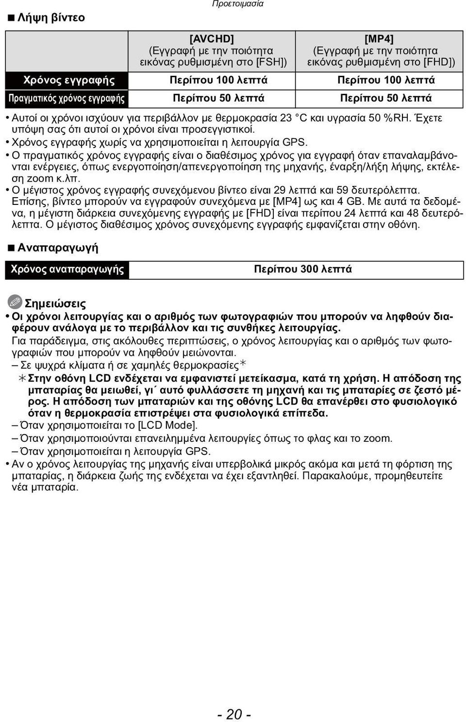 Ο πραγματικός χρόνος εγγραφής είναι ο διαθέσιμος χρόνος για εγγραφή όταν επαναλαμβάνονται ενέργειες, όπως ενεργοποίηση/απενεργοποίηση της μηχανής, έναρξη/λήξη λήψης, εκτέλεση zoom κ.λπ.