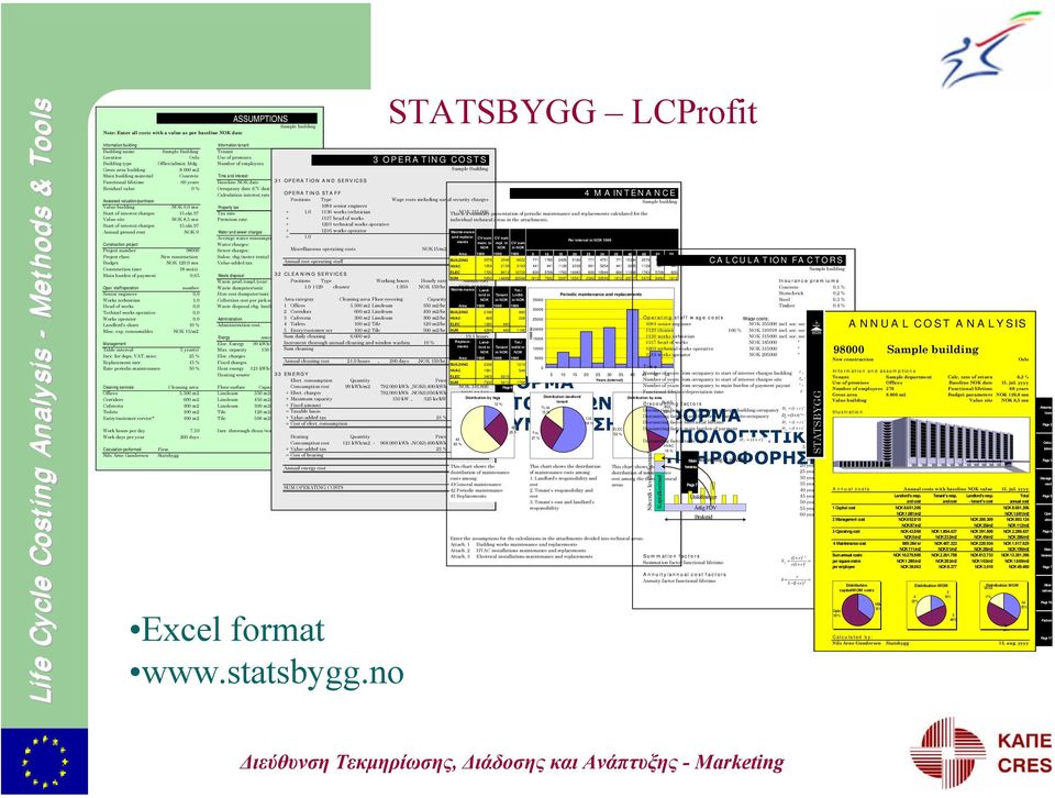 000 m2 Gross area building Main building material Concrete Time and interest Functional lifetime 60 years Baseline NOK date 31 OPERA 15.jul.