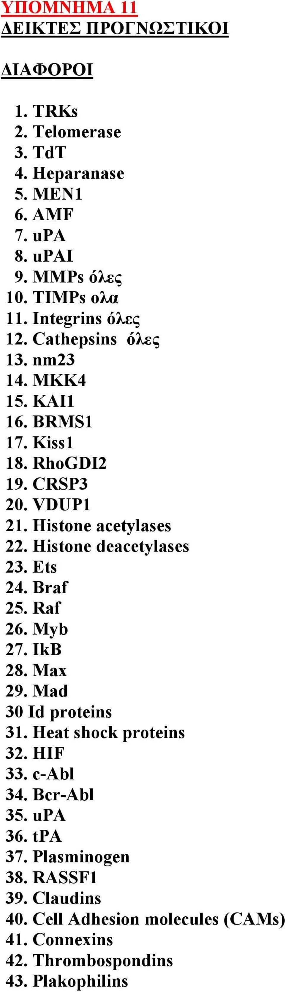 Histone deacetylases 23. Ets 24. Braf 25. Raf 26. Myb 27. IkB 28. Max 29. Mad 30 Id proteins 31. Heat shock proteins 32. HIF 33. c-abl 34.