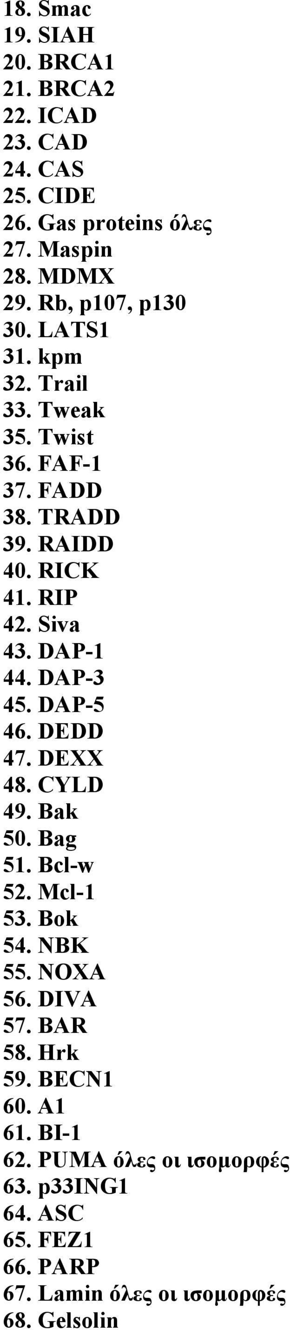 Siva 43. DAP-1 44. DAP-3 45. DAP-5 46. DEDD 47. DEXX 48. CYLD 49. Βak 50. Bag 51. Bcl-w 52. Μcl-1 53. Bok 54. NBK 55. NOXA 56.