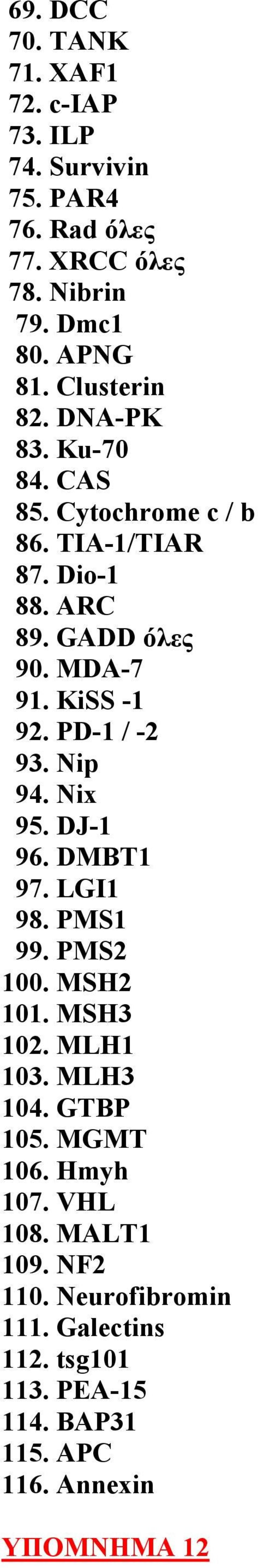 PD-1 / -2 93. Nip 94. Nix 95. DJ-1 96. DMBT1 97. LGI1 98. PMS1 99. PMS2 100. MSH2 101. MSH3 102. MLH1 103. MLH3 104. GTBP 105.