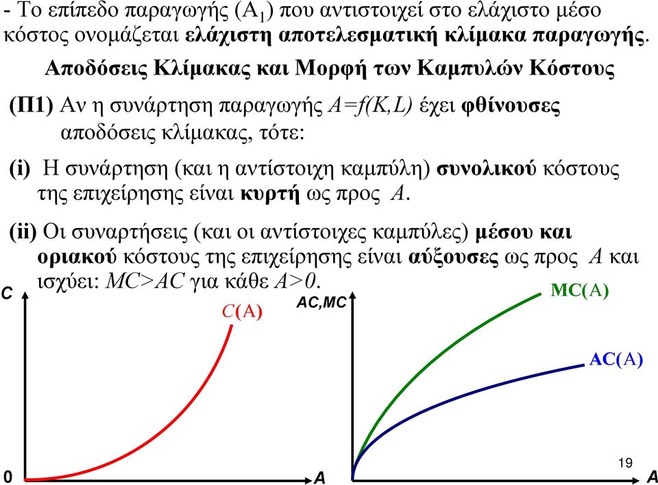 (i) H συνάρτηση (και η αντίστοιχη καμπύλη) συνολικού κόστους της επιχείρησης είναι κυρτή ως προς Α.