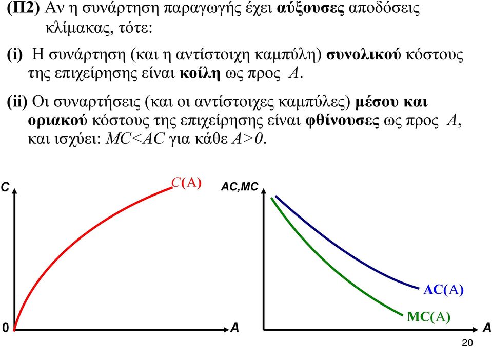 (ii) Οι συναρτήσεις (και οι αντίστοιχες καμπύλες) μέσου και οριακού κόστους της