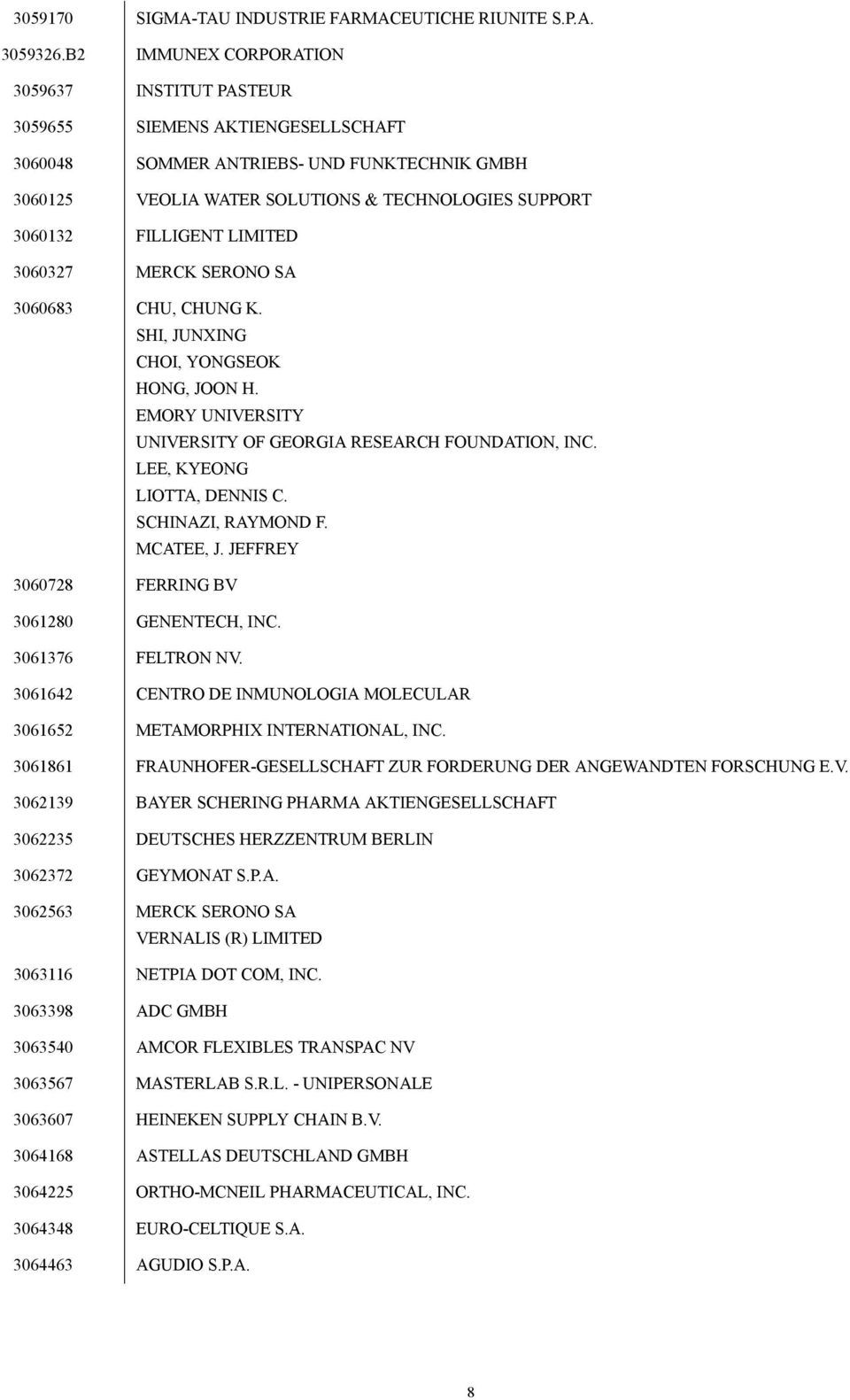 FILLIGENT LIMITED 3060327 MERCK SERONO SA 3060683 CHU, CHUNG K. SHI, JUNXING CHOI, YONGSEOK HONG, JOON H. EMORY UNIVERSITY UNIVERSITY OF GEORGIA RESEARCH FOUNDATION, INC. LEE, KYEONG LIOTTA, DENNIS C.