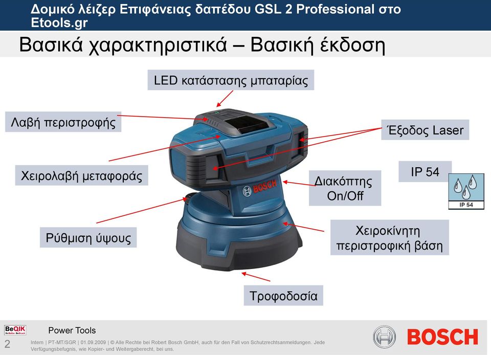 Λαβή περιστροφής Έξοδος Laser Χειρολαβή μεταφοράς Διακόπτης