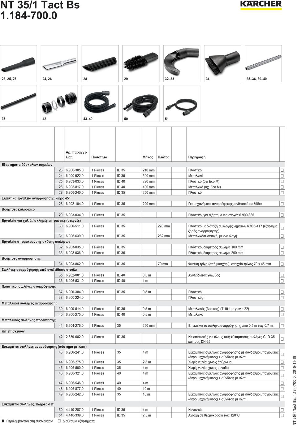 0 1 Pieces ID 35 250 mm Πλαστικό Ελαστικά εργαλεία αναρρόφησης, άκρο 45 28 6.902-104.0 1 Pieces ID 35 220 mm Για μηχανήματα αναρρόφησης, ανθεκτικό σε λάδια Βούρτσες καλοριφέρ 29 6.903-034.