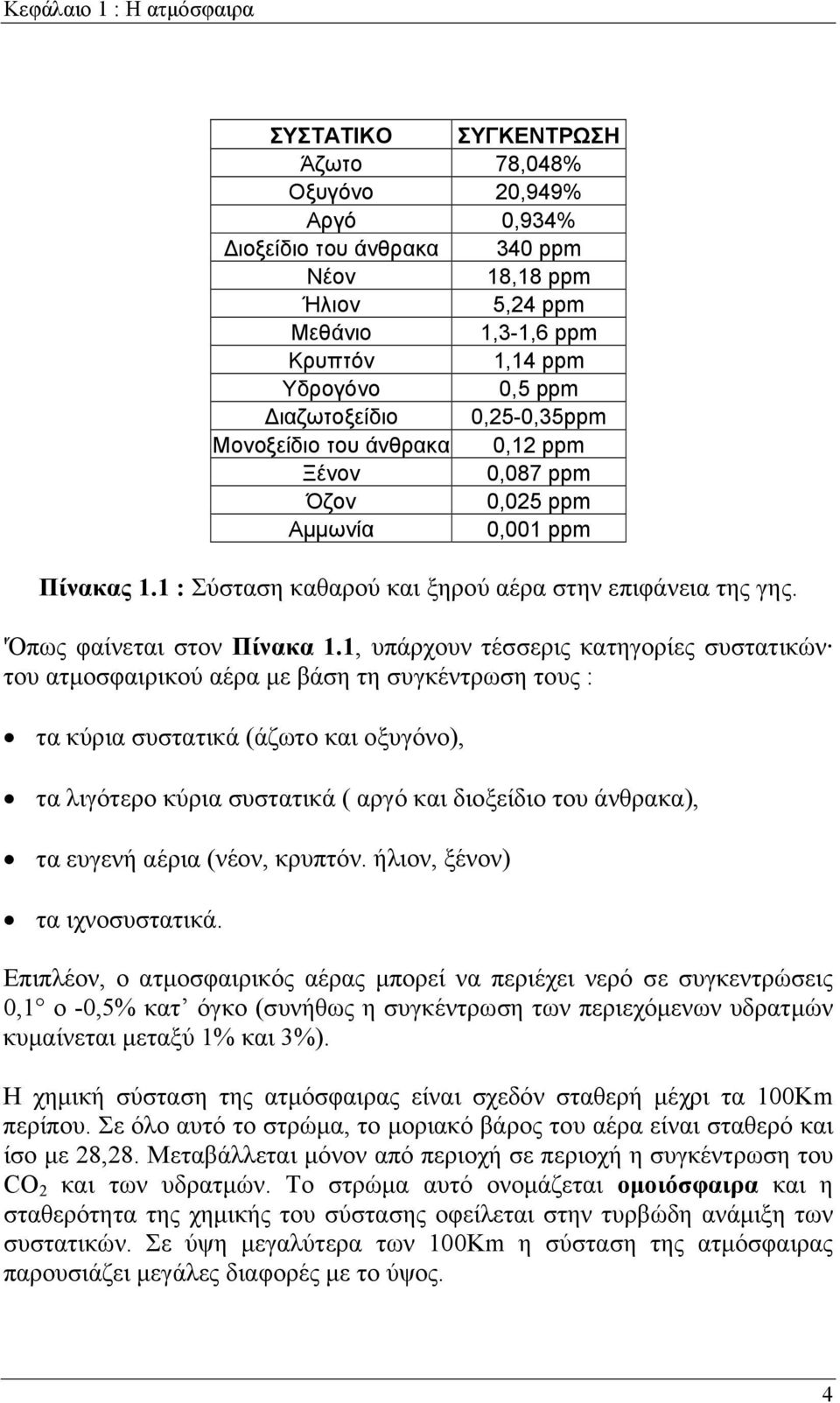 'Όπως φαίνεται στον Πίνακα 1.