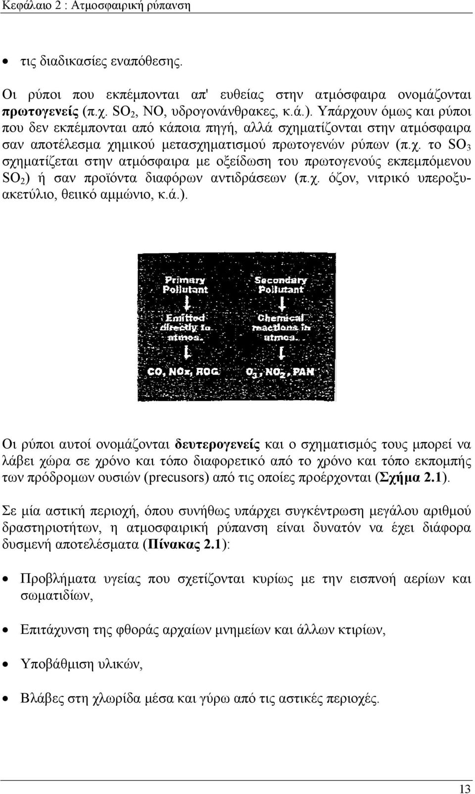 χ. όζον, νιτρικό υπεροξυακετύλιο, θειικό αμμώνιο, κ.ά.).