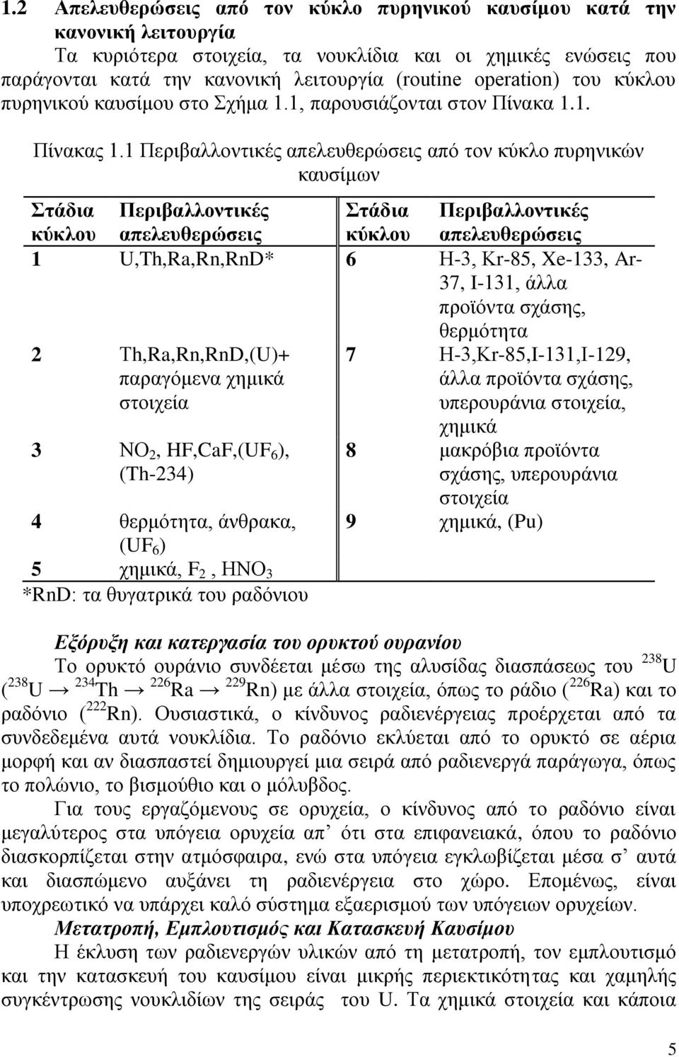 1 Περιβαλλοντικές απελευθερώσεις από τον κύκλο πυρηνικών καυσίμων Στάδια κύκλου Περιβαλλοντικές απελευθερώσεις Στάδια κύκλου Περιβαλλοντικές απελευθερώσεις 1 U,Th,Ra,Rn,RnD* 6 Η-3, Κr-85, Xe-133, Ar-