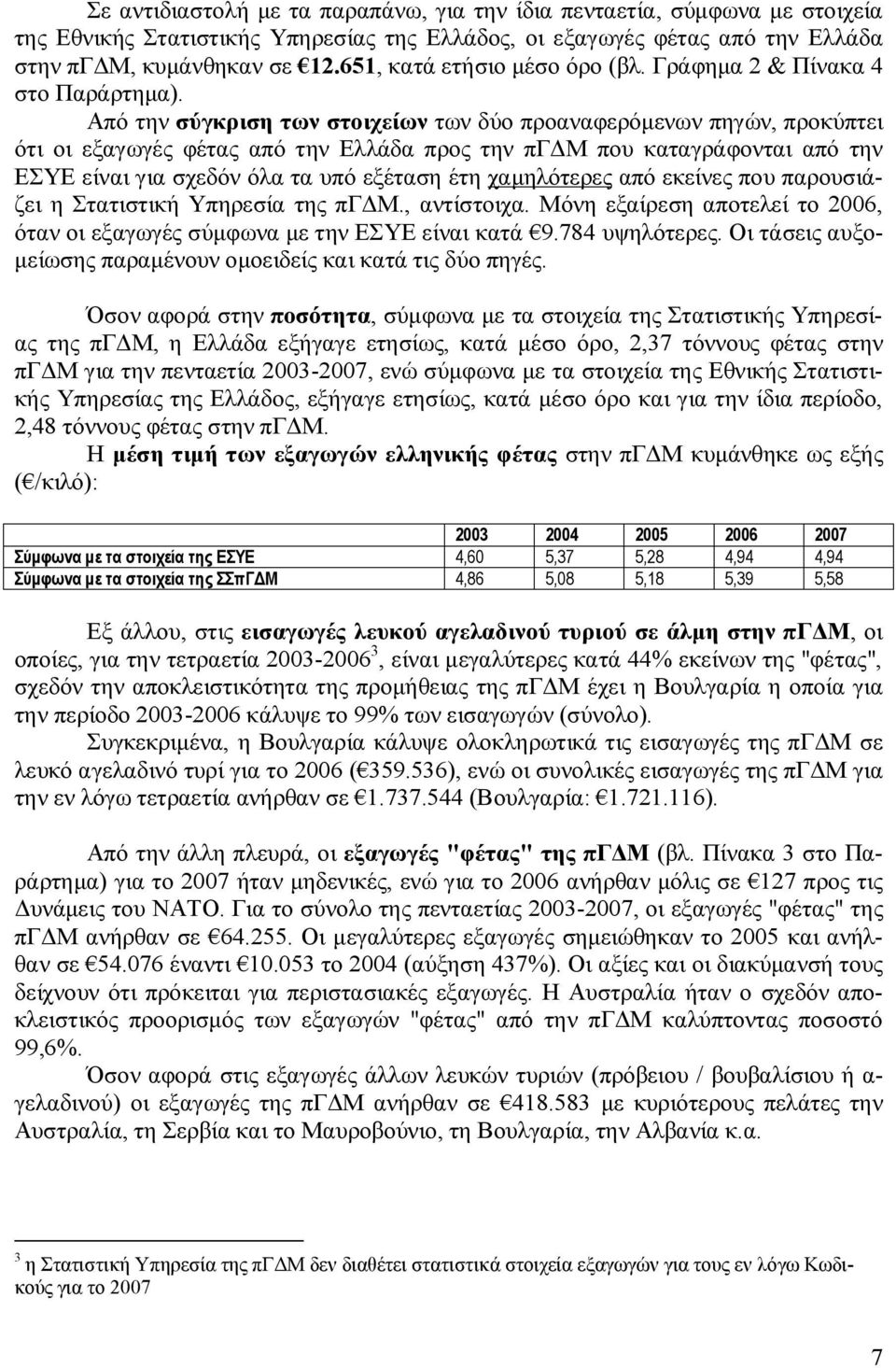 Από την σύγκριση των στοιχείων των δύο προαναφερόμενων πηγών, προκύπτει ότι οι εξαγωγές φέτας από την Ελλάδα προς την πγδμ που καταγράφονται από την ΕΣΥΕ είναι για σχεδόν όλα τα υπό εξέταση έτη