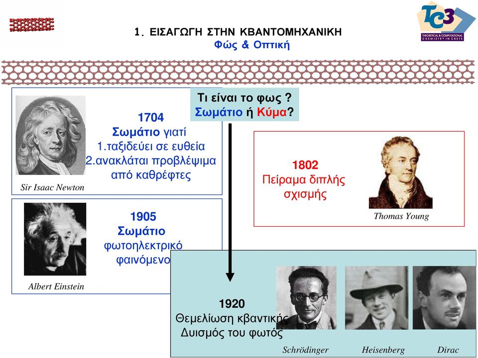 Σωµάτιο ή Κύµα?