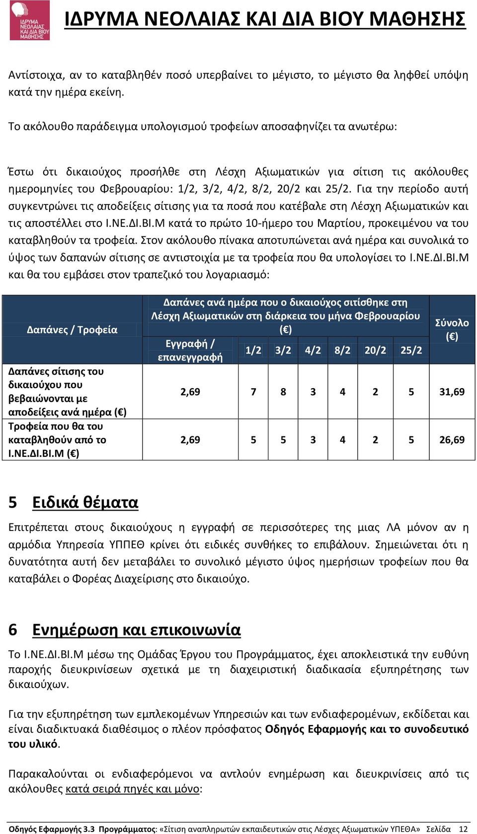 και 25/2. Για την περίοδο αυτή συγκεντρώνει τις αποδείξεις σίτισης για τα ποσά που κατέβαλε στη Λέσχη Αξιωματικών και τις αποστέλλει στο Ι.ΝΕ.ΔΙ.ΒΙ.