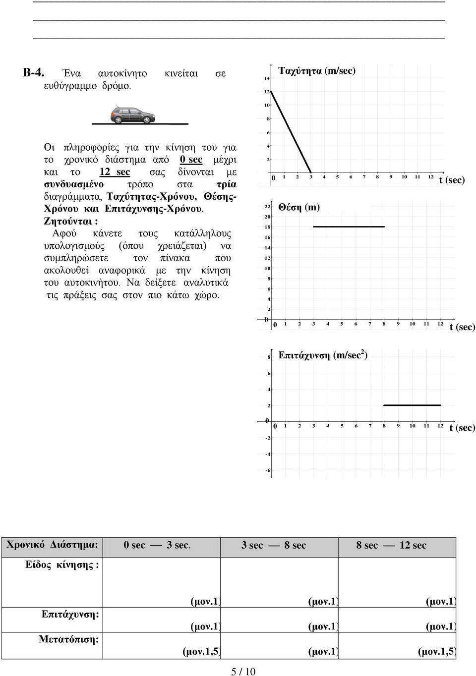 Χρόνου και Επιτάχυνσης-Χρόνου. Αφού κάνετε τους κατάλληλους υπολογισμούς (όπου χρειάζεται) να συμπληρώσετε τον πίνακα που ακολουθεί αναφορικά με την κίνηση του αυτοκινήτου.