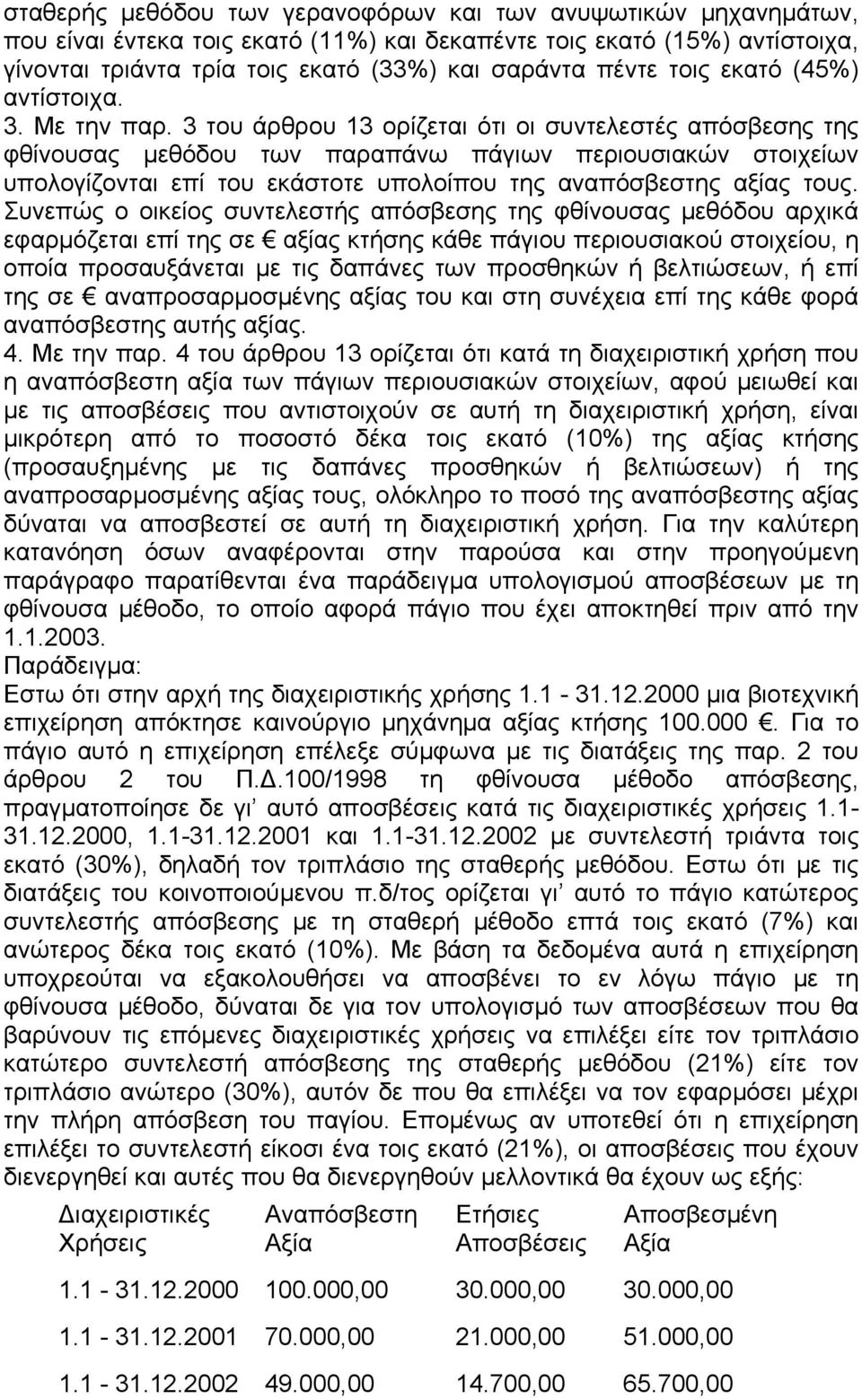 3 του άρθρου 13 ορίζεται ότι οι συντελεστές απόσβεσης της φθίνουσας µεθόδου των παραπάνω πάγιων περιουσιακών στοιχείων υπολογίζονται επί του εκάστοτε υπολοίπου της αναπόσβεστης αξίας τους.