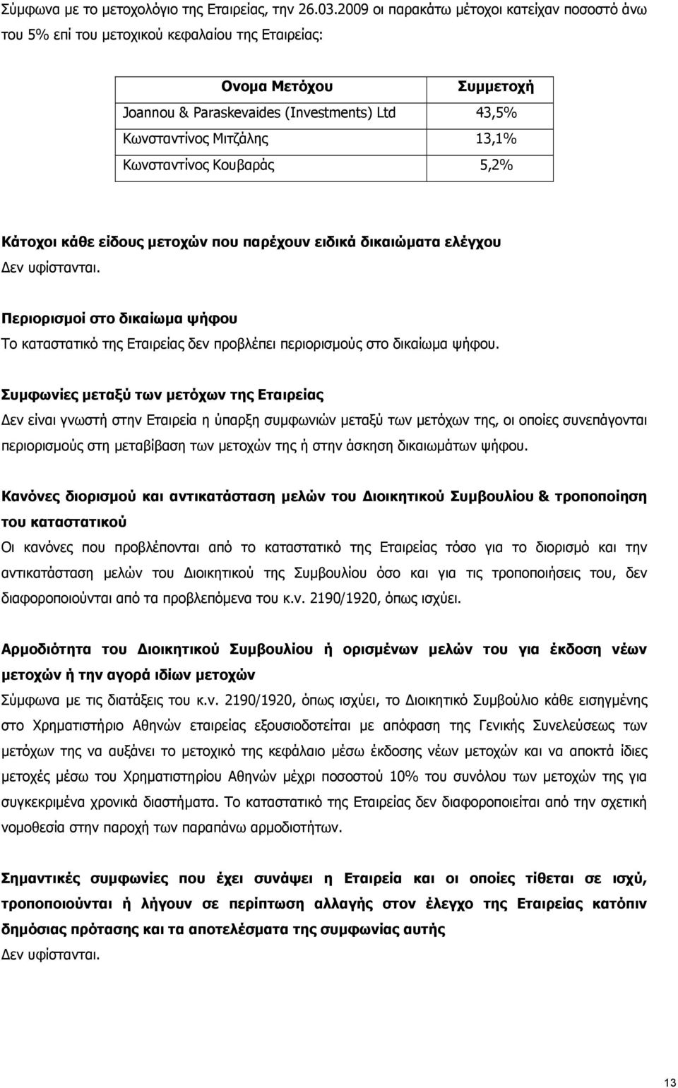 Κωνσταντίνος Κουβαράς 5,2% Κάτοχοι κάθε είδους μετοχών που παρέχουν ειδικά δικαιώματα ελέγχου Δεν υφίστανται.