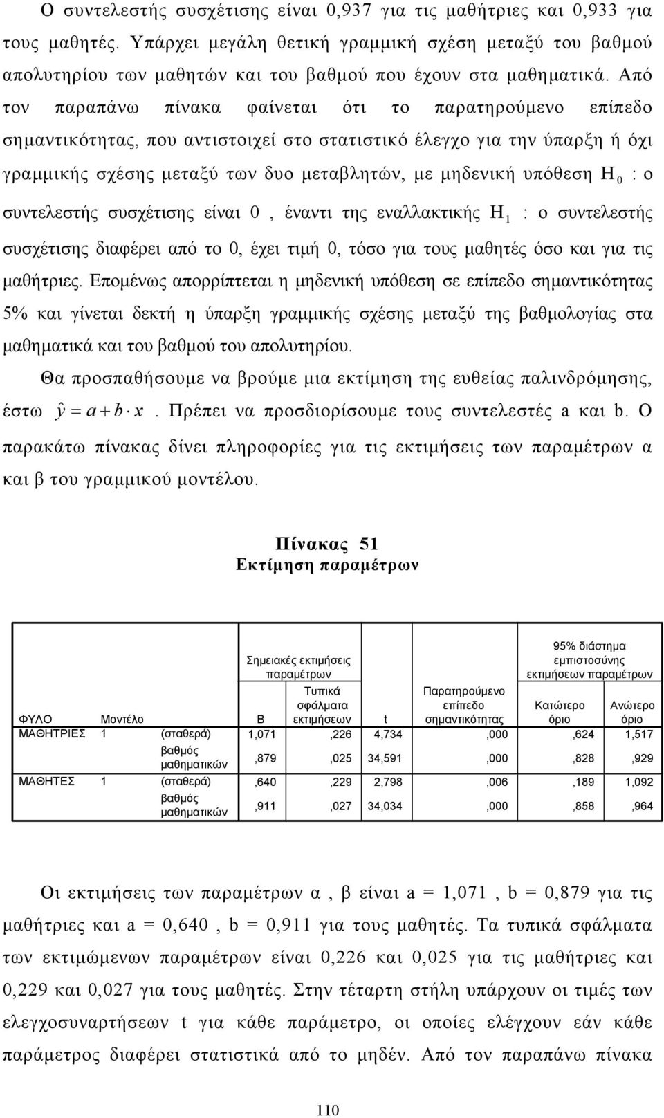 Από τον παραπάνω πίνακα φαίνεται ότι το παρατηρούµενο επίπεδο, που αντιστοιχεί στο στατιστικό έλεγχο για την ύπαρξη ή όχι γραµµικής σχέσης µεταξύ των δυο µεταβλητών, µε µηδενική υπόθεση Η 0 : ο