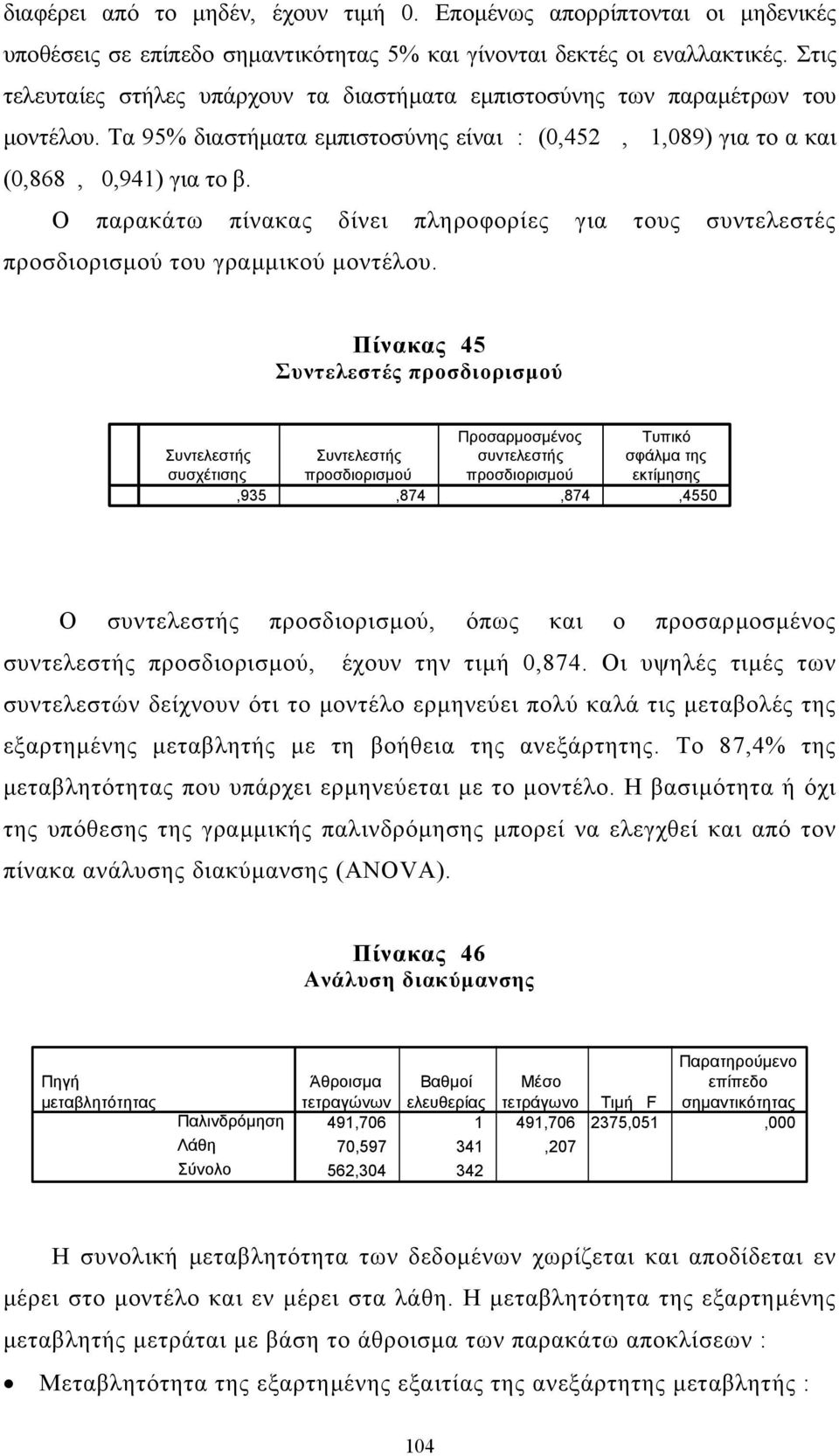 Ο παρακάτω πίνακας δίνει πληροφορίες για τους συντελεστές προσδιορισµού του γραµµικού µοντέλου.