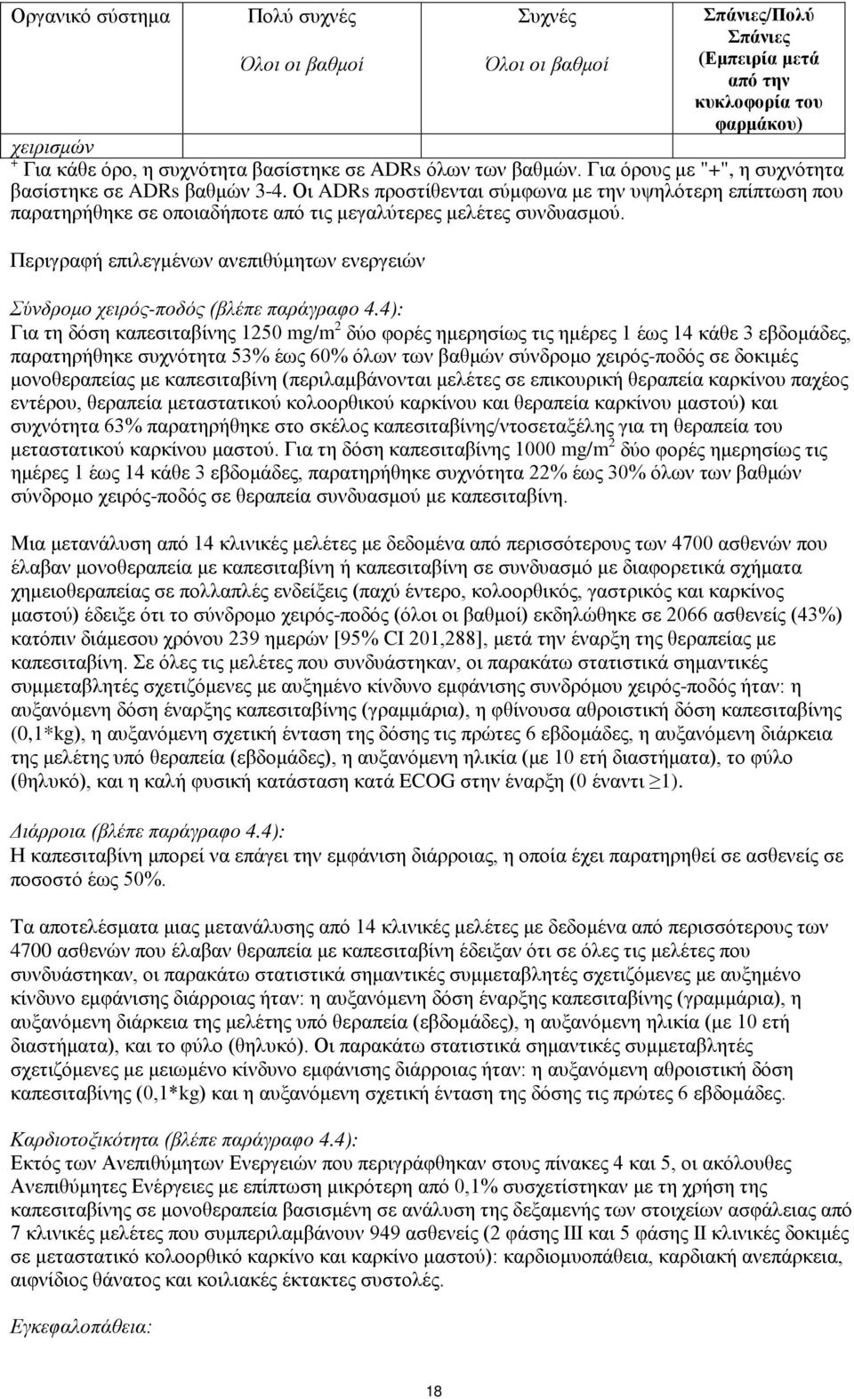 Περιγραφή επιλεγμένων ανεπιθύμητων ενεργειών Σύνδρομο χειρός-ποδός (βλέπε παράγραφο 4.