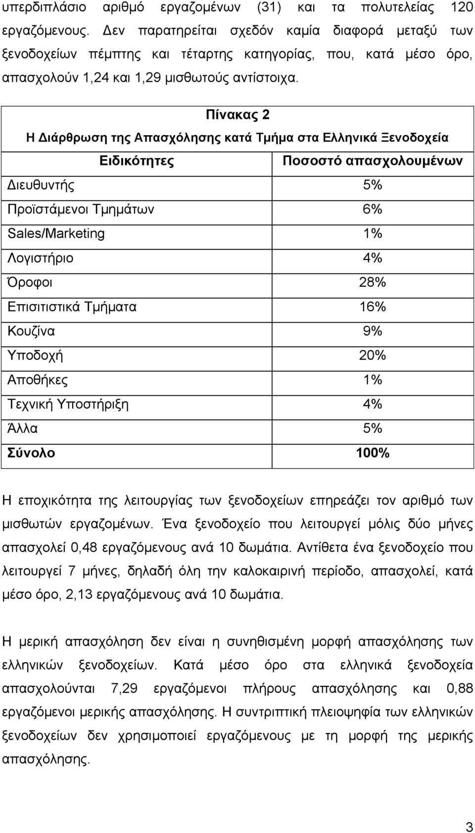 Πίνακας 2 Η ιάρθρωση της Απασχόλησης κατά Τµήµα στα Ελληνικά Ξενοδοχεία Ειδικότητες Ποσοστό απασχολουµένων ιευθυντής 5% Προϊστάµενοι Τµηµάτων 6% Sales/Marketing 1% Λογιστήριο 4% Όροφοι 28%