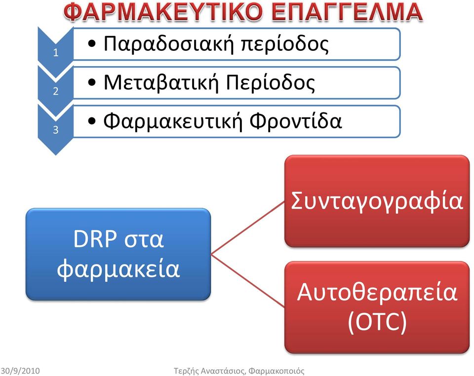 Φαρμακευτική Φροντίδα