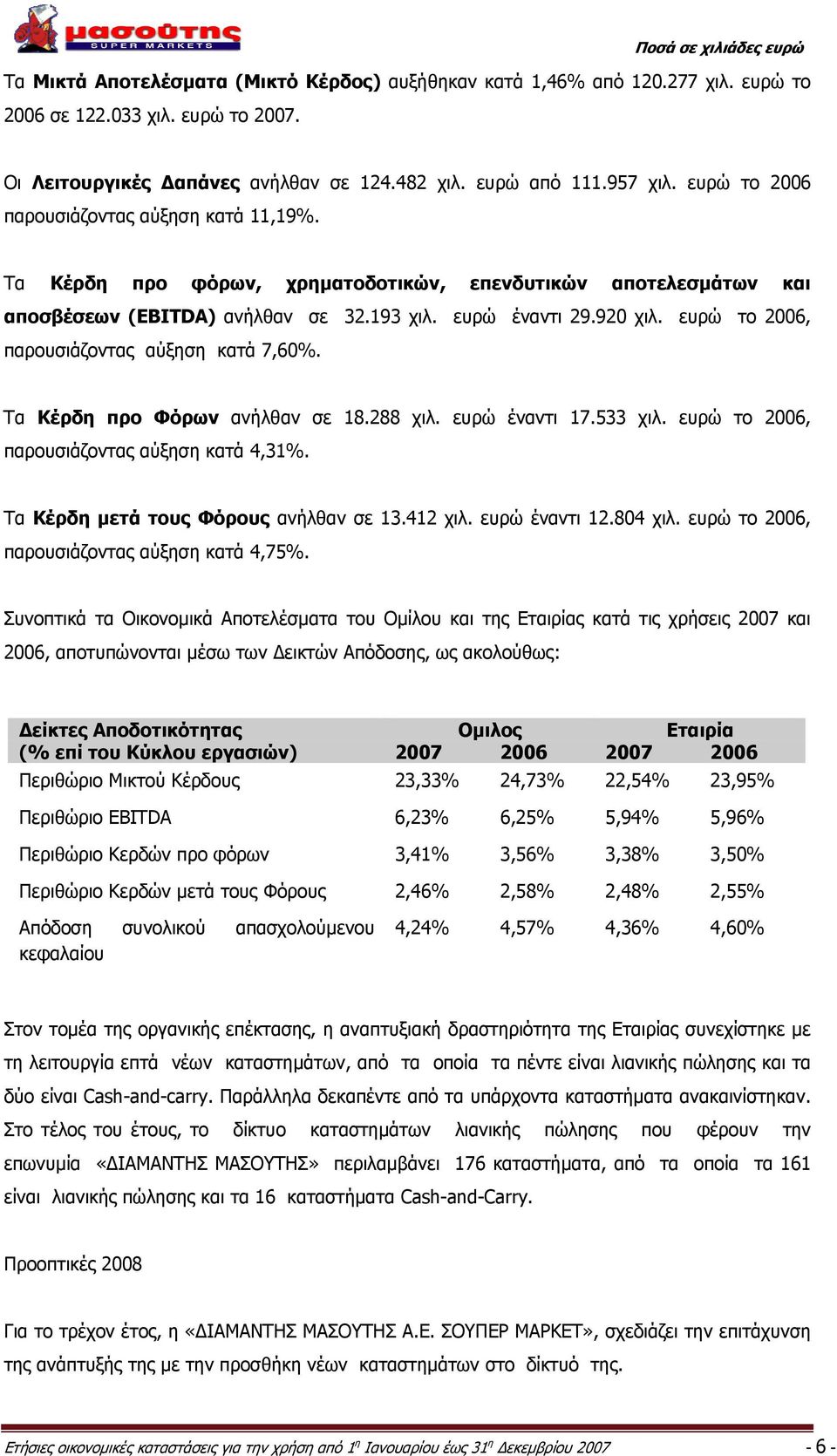 ευρώ το 2006, παρουσιάζοντας αύξηση κατά 7,60%. Τα Κέρδη προ Φόρων ανήλθαν σε 18.288 χιλ. ευρώ έναντι 17.533 χιλ. ευρώ το 2006, παρουσιάζοντας αύξηση κατά 4,31%.