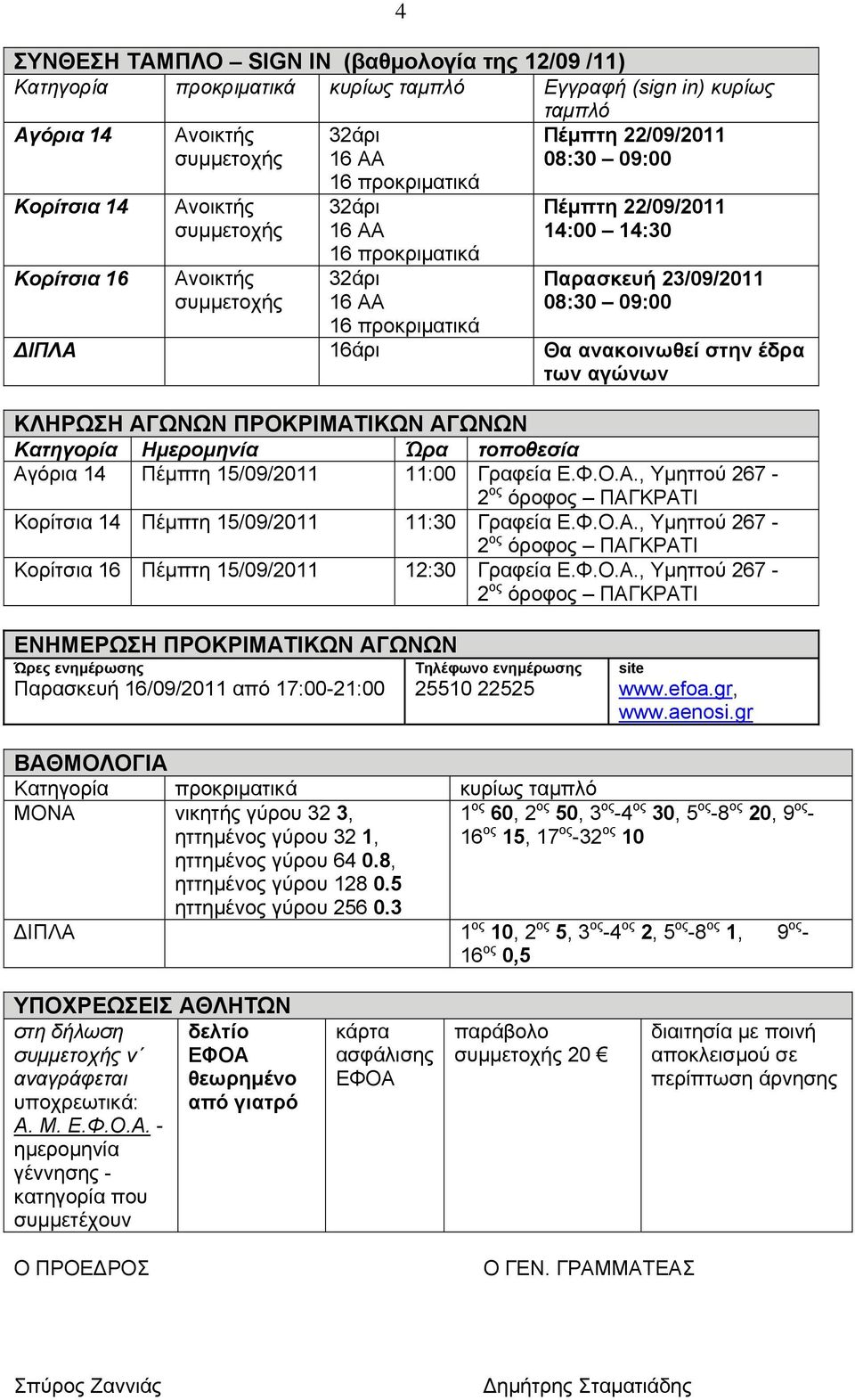 Φ.Ο.Α., Υµηττού 267 - Κορίτσια 16 Πέµπτη 15/09/2011 12:30 Γραφεία Ε.Φ.Ο.Α., Υµηττού 267 - ΕΝΗΜΕΡΩΣΗ ΠΡΟΚΡΙΜΑΤΙΚΩΝ ΑΓΩΝΩΝ Ώρες ενηµέρωσης Τηλέφωνο ενηµέρωσης Παρασκευή 16/09/2011 από 17:00-21:00 25510 22525 site www.