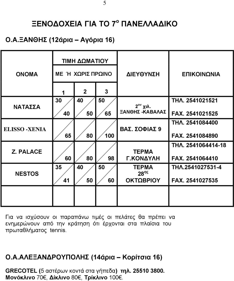 ΚΟΝ ΥΛΗ ΤΕΡΜΑ 28 ης ΟΚΤΩΒΡΙΟΥ ΤΗΛ. 2541064414-18 FAX. 2541064410 ΤΗΛ.2541027531-4 FAX.