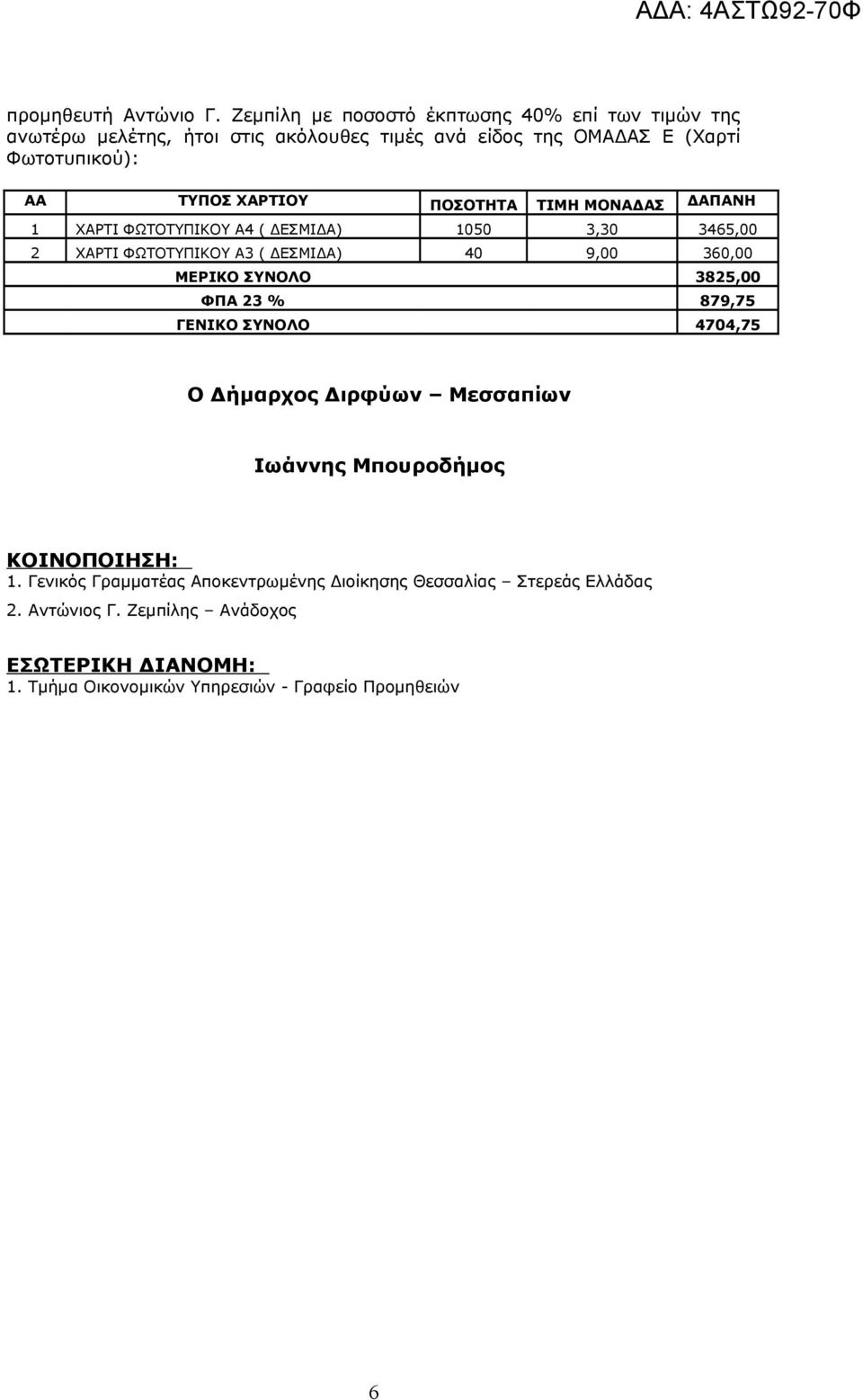 ΧΑΡΤΙΟΥ ΠΟΣΟΤΗΤΑ ΤΙΜΗ ΜΟΝΑΔΑΣ ΔΑΠΑΝΗ 1 ΧΑΡΤΙ ΦΩΤΟΤΥΠΙΚΟΥ Α4 ( ΔΕΣΜΙΔΑ) 1050 3,30 3465,00 2 ΧΑΡΤΙ ΦΩΤΟΤΥΠΙΚΟΥ Α3 ( ΔΕΣΜΙΔΑ) 40 9,00 360,00 ΜΕΡΙΚΟ ΣΥΝΟΛΟ