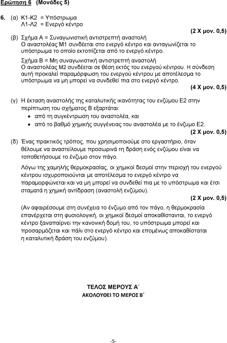 ενεργό κέντρο. Σχήμα Β = Μη συναγωνιστική αντιστρεπτή αναστολή Ο αναστολέας Μ2 συνδέεται σε θέση εκτός του ενεργού κέντρου.