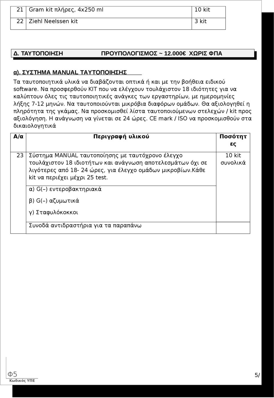 Να προσφερθούν KIT που να ελέγχουν τουλάχιστον 18 ιδιότητ για να καλύπτουν όλ τις ταυτοποιητικές ανάγκ των εργαστηρίων, με ημερομηνί λήξης 7-12 μηνών. Να ταυτοποιούνται μικρόβια διαφόρων ομάδων.
