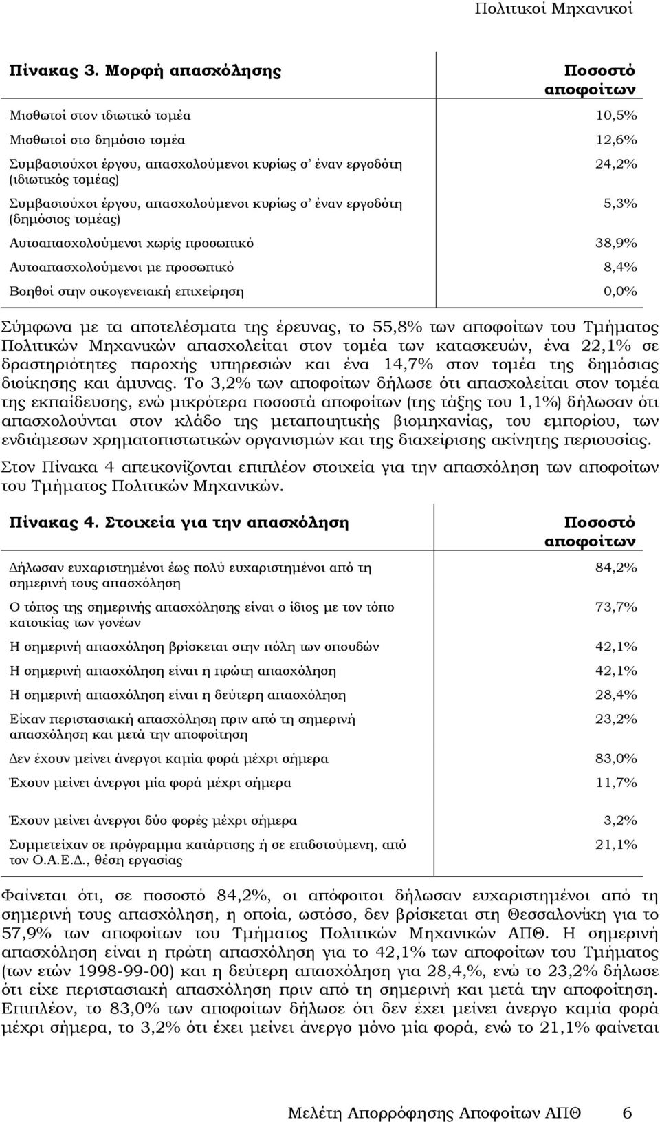 κυρίως σ έναν εργοδότη (δηµόσιος τοµέας) 24,2% 5,3% Αυτοαπασχολούµενοι χωρίς προσωπικό 38,9% Αυτοαπασχολούµενοι µε προσωπικό 8,4% Βοηθοί στην οικογενειακή επιχείρηση 0,0% Σύµφωνα µε τα αποτελέσµατα