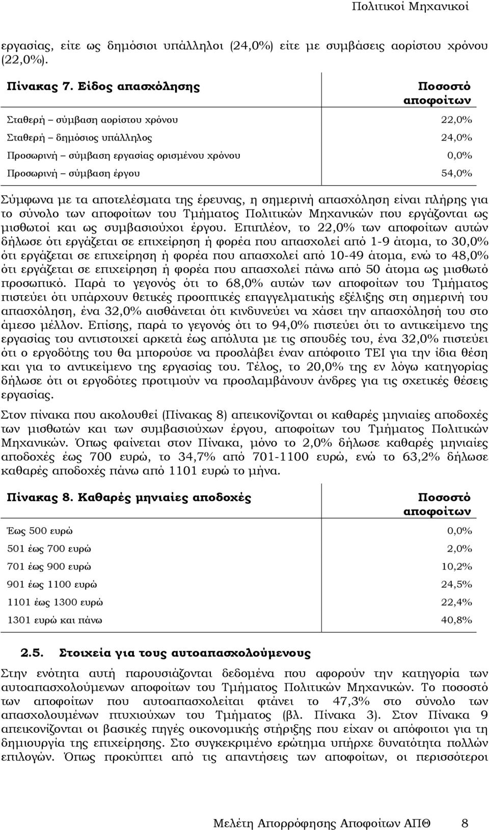 έρευνας, η σηµερινή απασχόληση είναι πλήρης για το σύνολο των του Τµήµατος Πολιτικών Μηχανικών που εργάζονται ως µισθωτοί και ως συµβασιούχοι έργου.