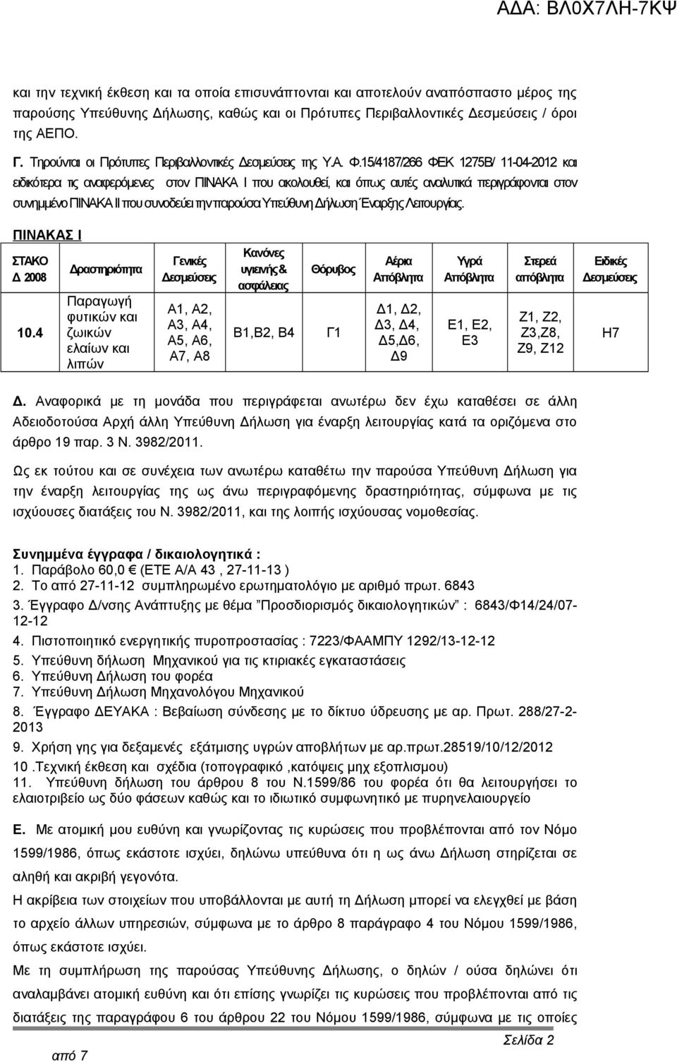 15/4187/266 ΦΕΚ 1275Β/ 11-04-2012 και ειδικότερα τις αναφερόμενες στον ΠΙΝΑΚΑ Ι που ακολουθεί, και όπως αυτές αναλυτικά περιγράφονται στον συνημμένο ΠΙΝΑΚΑ ΙΙ που συνοδεύει την παρούσα Υπεύθυνη