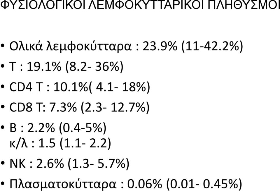 1-18%) CD8 T: 7.3% (2.3-12.7%) B : 2.2% (0.4-5%) κ/λ : 1.