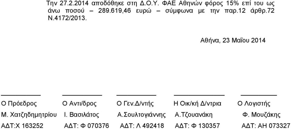 Αθήνα, 23 Μαΐου 2014 Ο Πρόεδρος Ο Αντι/δρος Ο Γεν.Δ/ντής Η Οικ/κή Δ/ντρια Ο Λογιστής Μ.