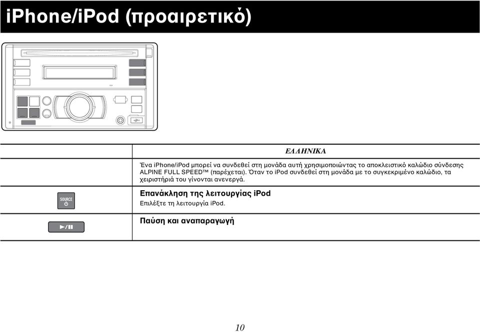 Όταν το ipod συνδεθεί στη μονάδα με το συγκεκριμένο καλώδιο, τα χειριστήριά του